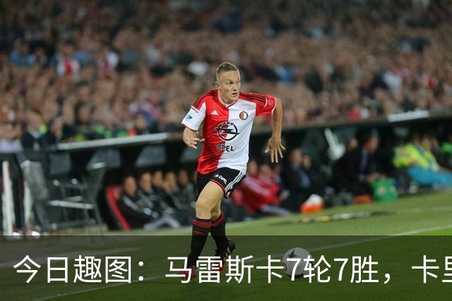 今日趣图：马雷斯卡7轮7胜，卡里克7轮7分，我们都有光明的未来